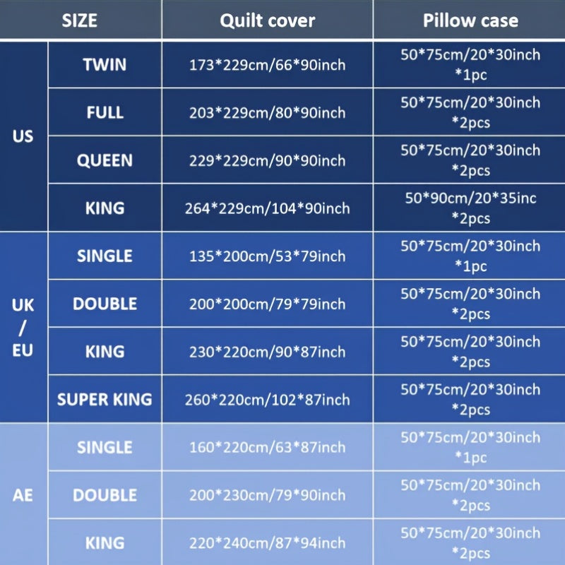 description_selected2