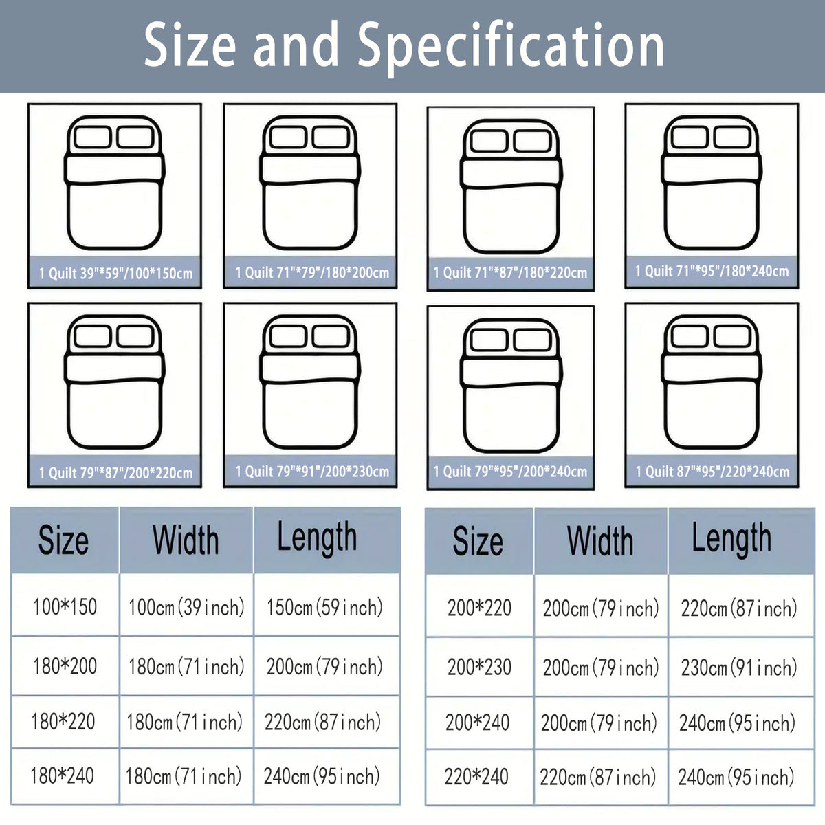 description_selected3