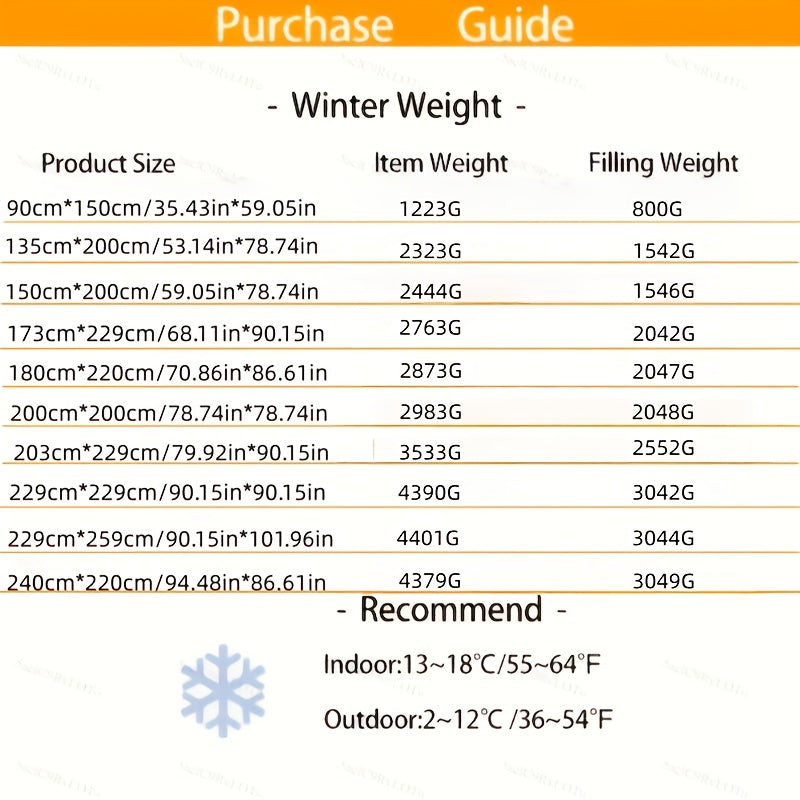 description_selected4