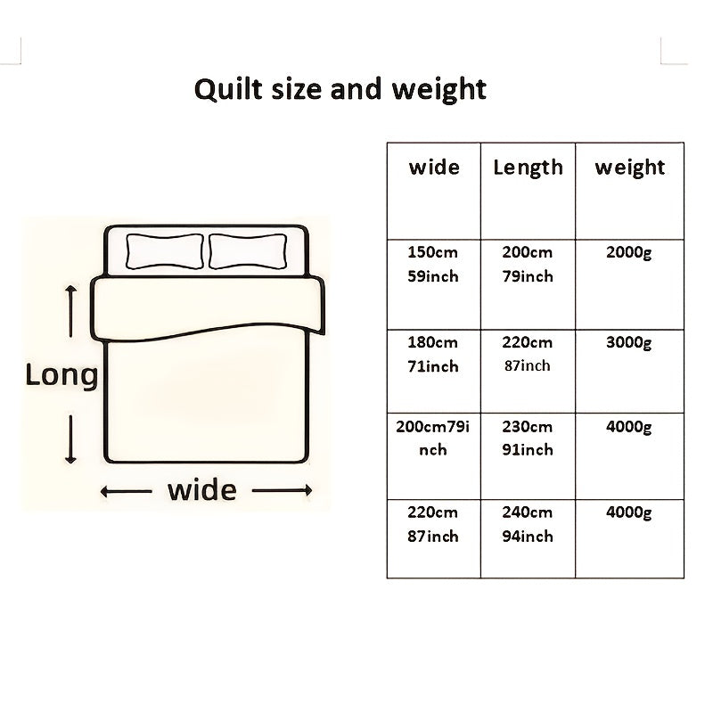 description_selected4