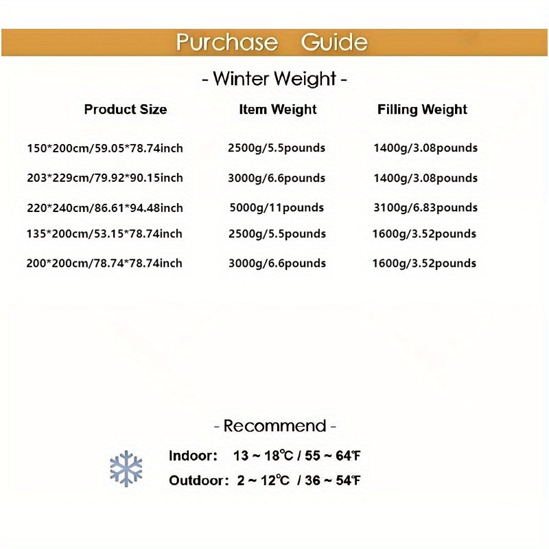 description_selected4