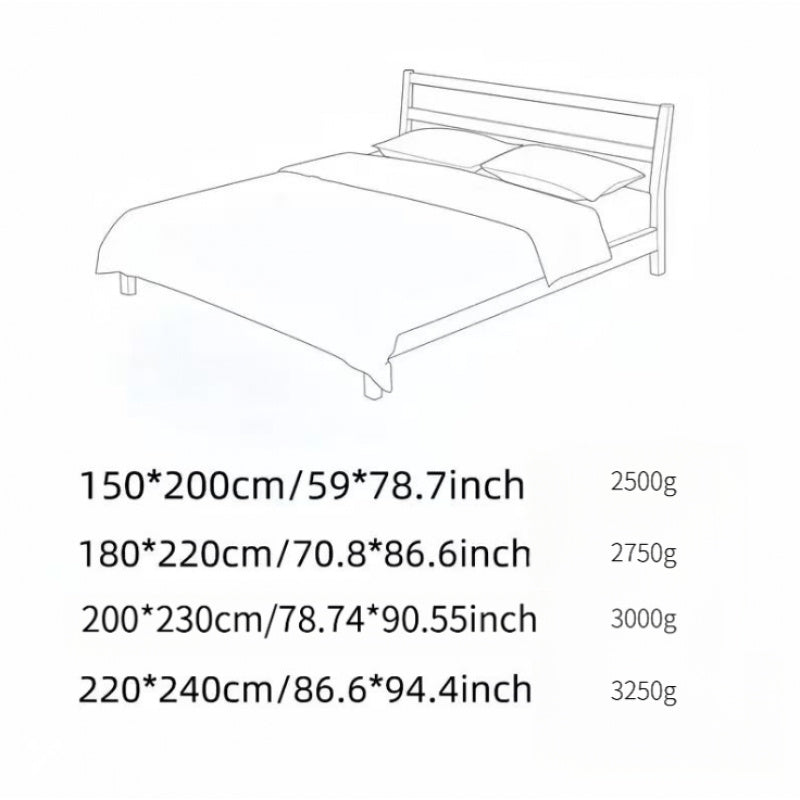 description_selected2