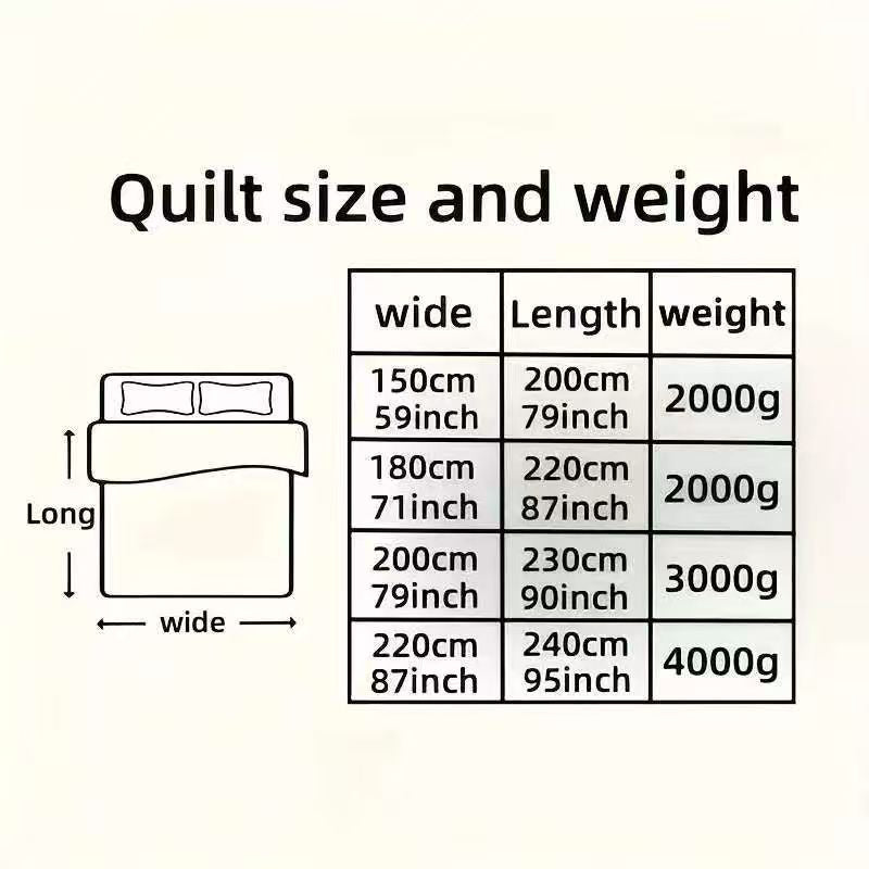 description_selected3