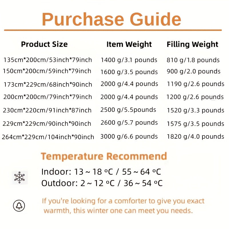 description_selected4