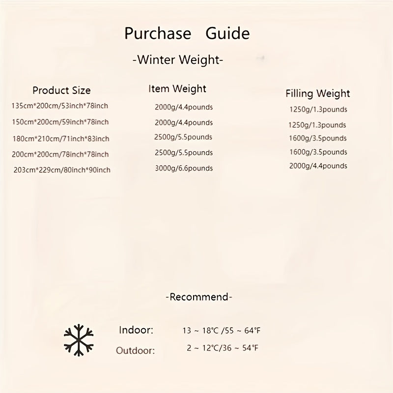 description_selected4