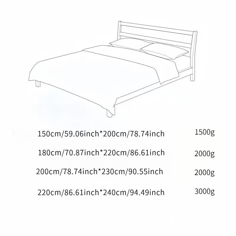 description_selected4