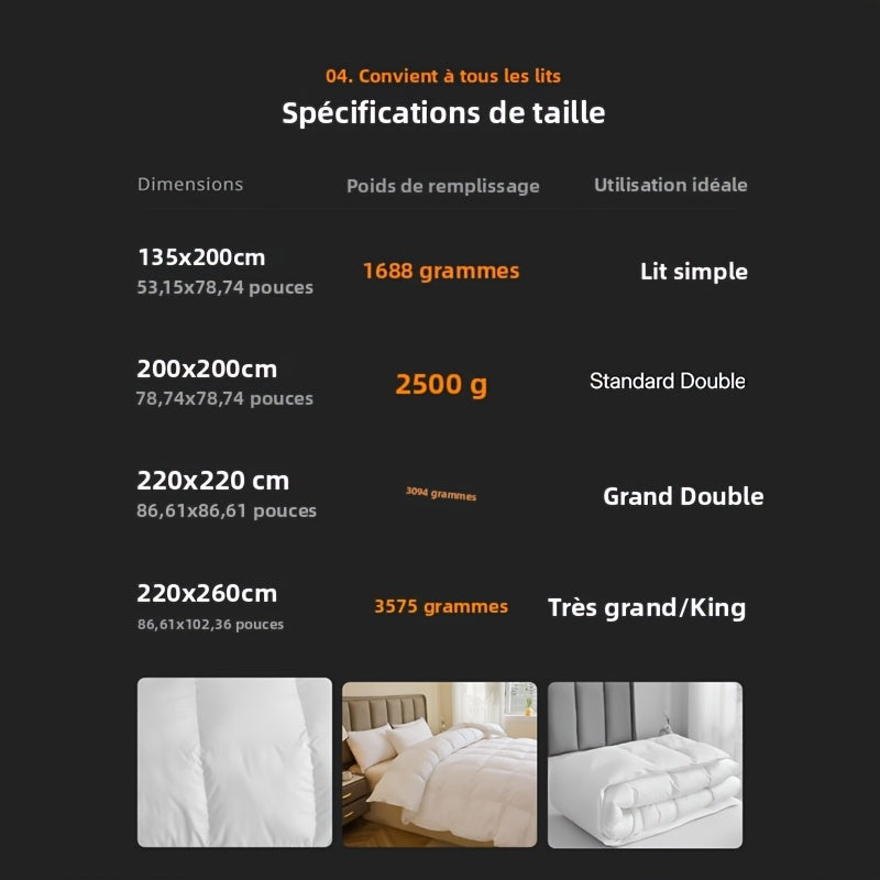 description_selected2