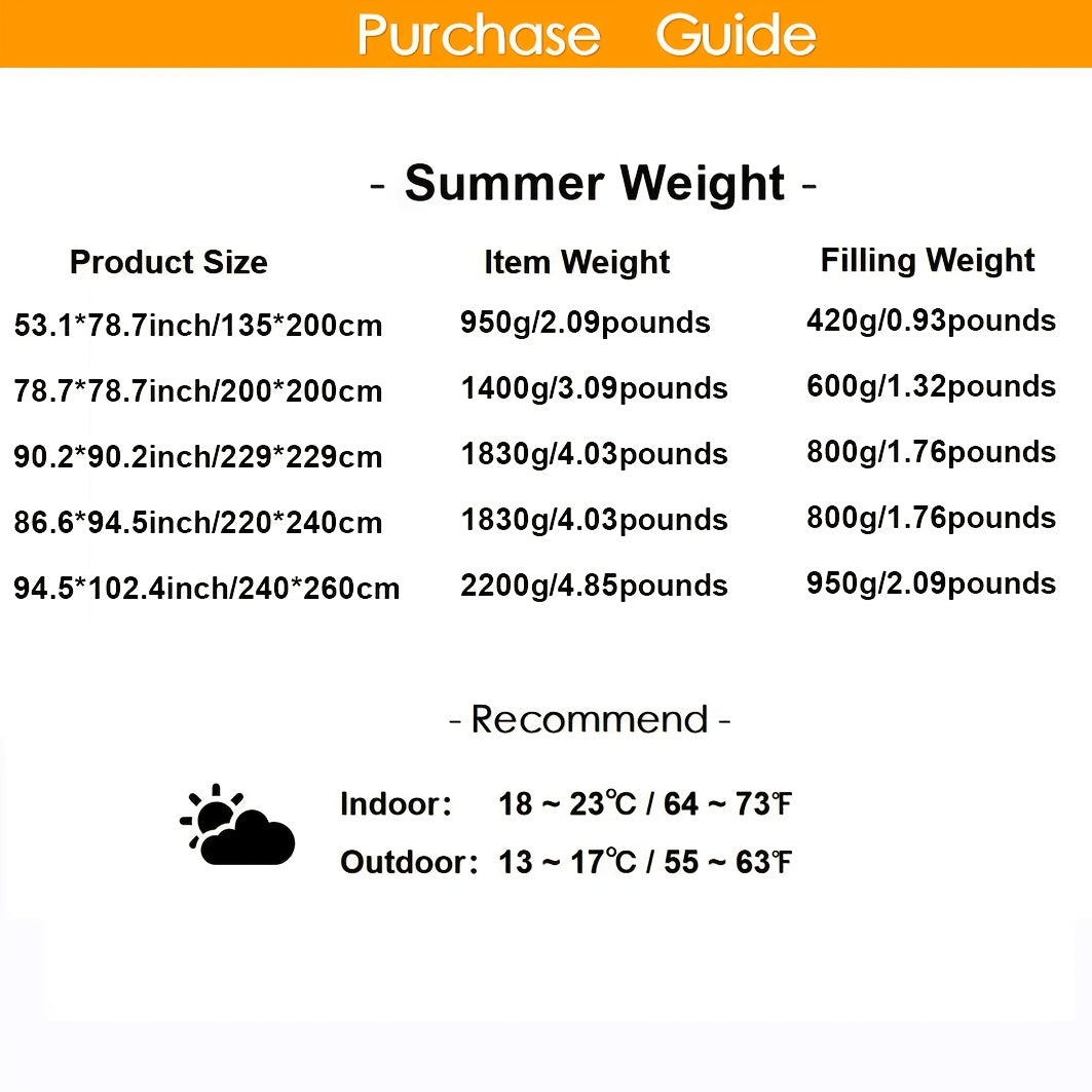 description_selected4