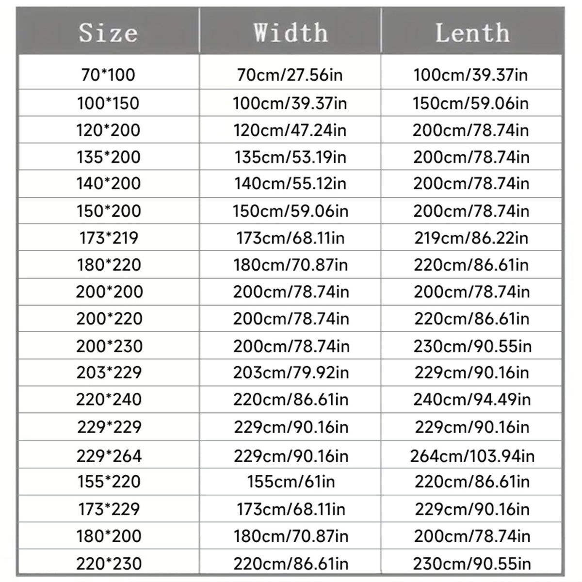 description_selected2