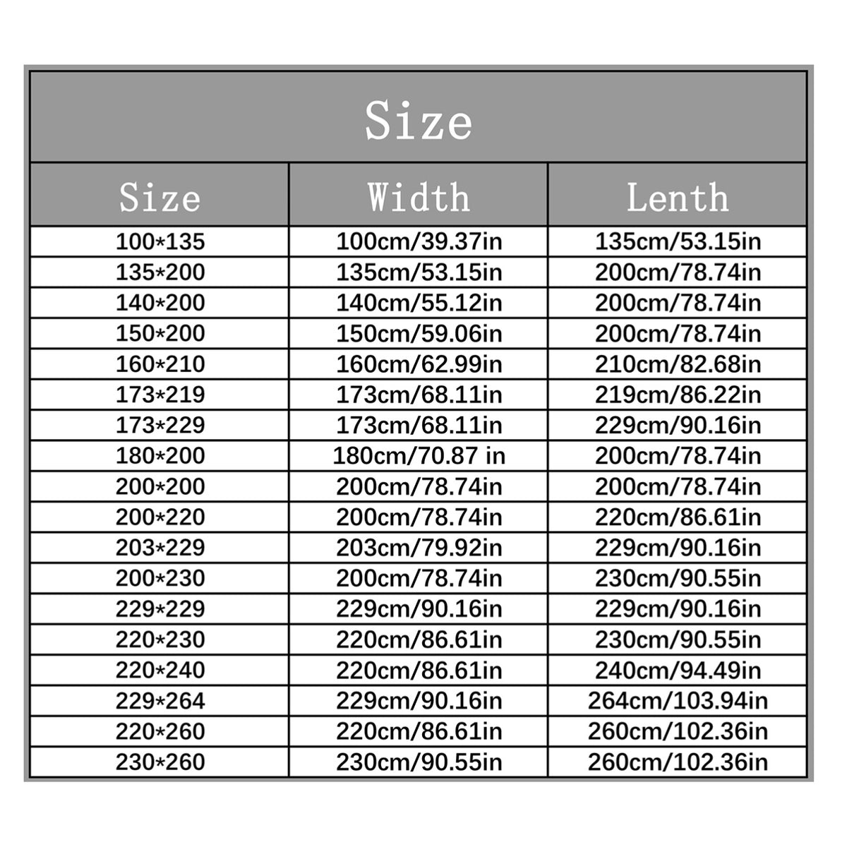 description_selected4