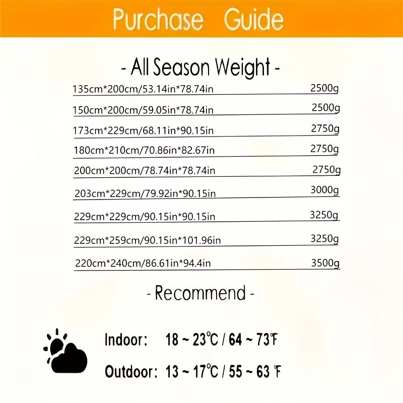 description_selected4