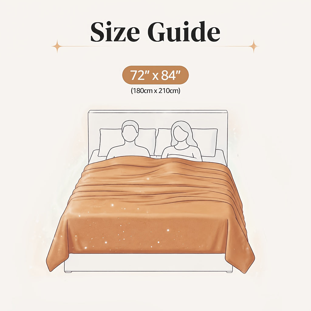 description_selected0