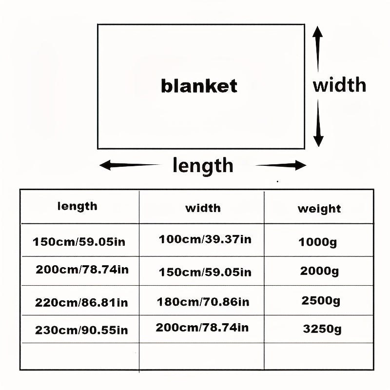 description_selected4