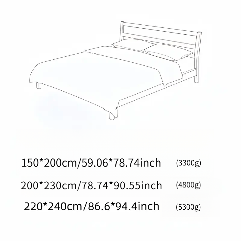 description_selected3