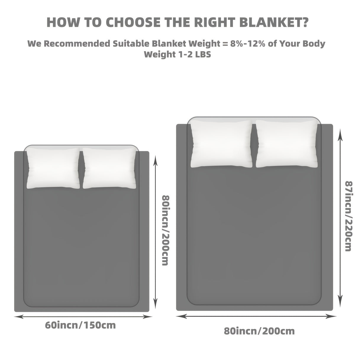 description_selected2
