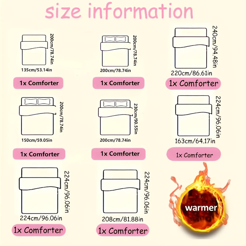 description_selected2