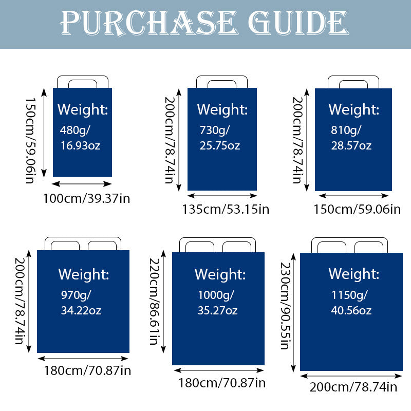 description_selected0