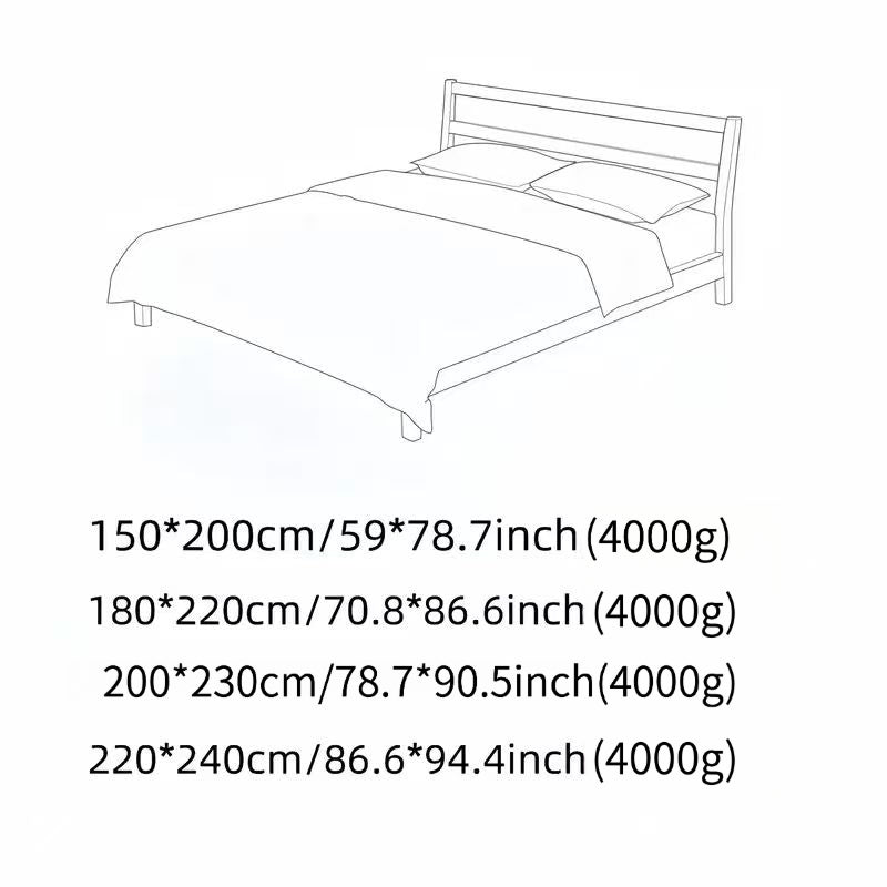 description_selected2
