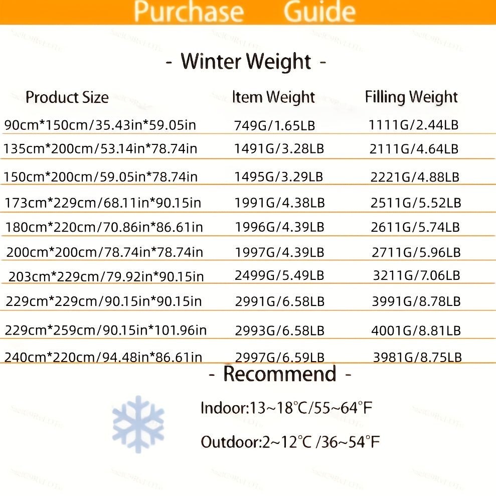 description_selected4